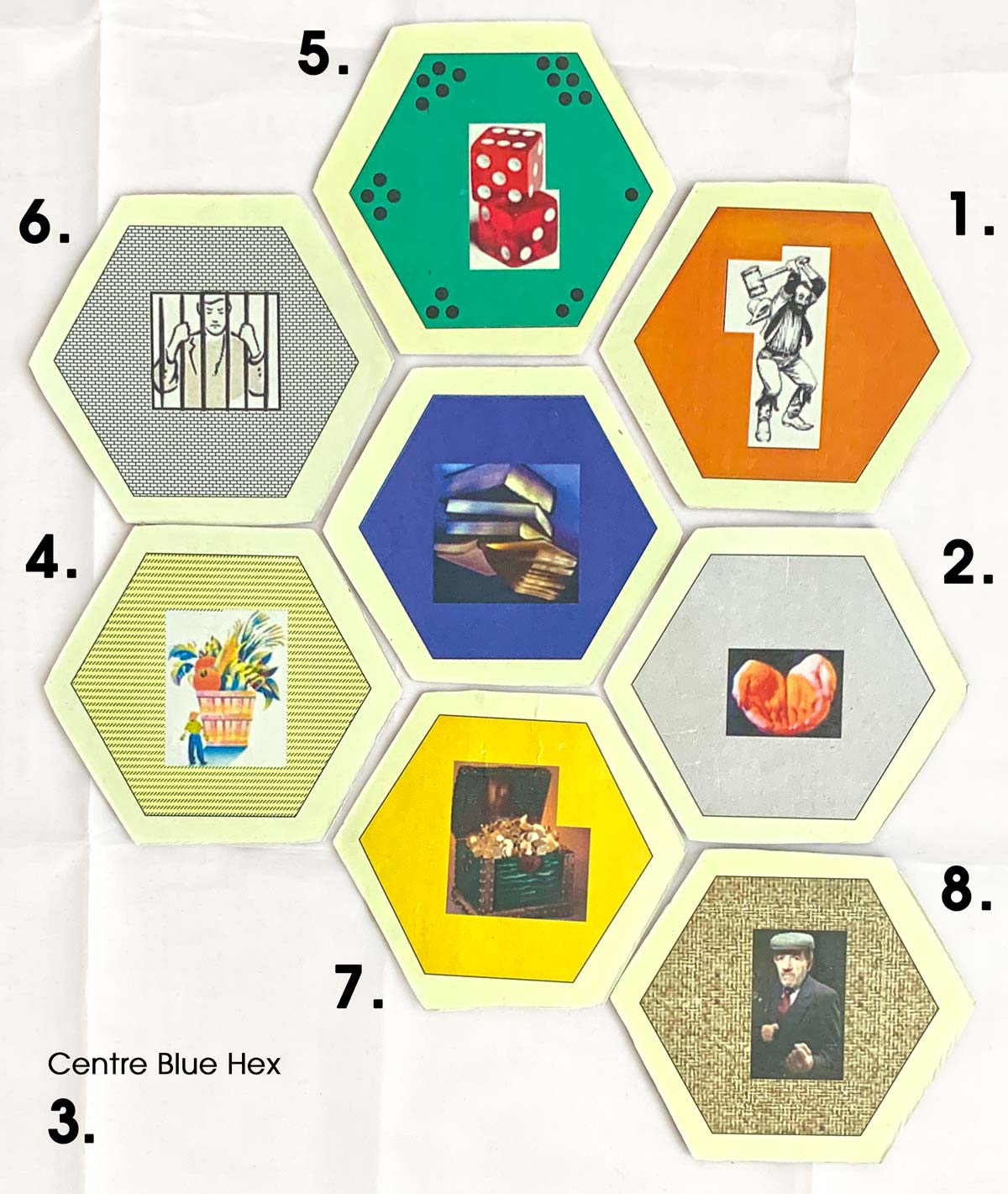 hexvarients