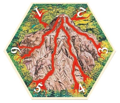 3rd - Catakatoa