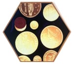 DSVC - Chocolademunt